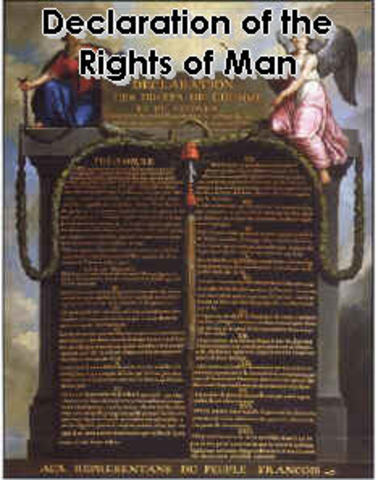 The Declaration of the Rights of Man