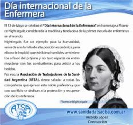 Dia Internacional De La Enfermeria