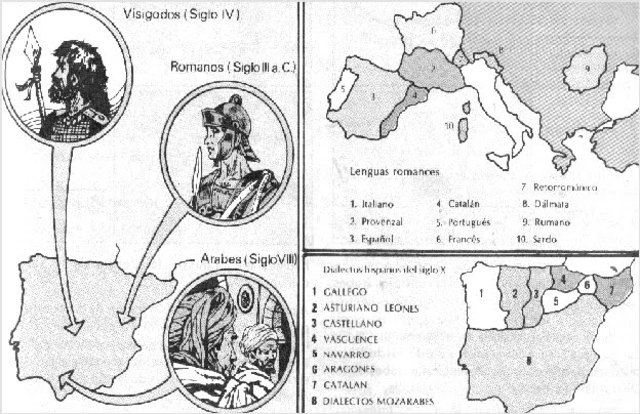 Caida del imperio Romano