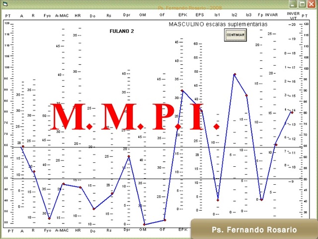 Starke R. Hathawway (E.E.U.U) y  John Charnley ()