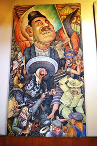 Un Siglo de Vida Mexicana