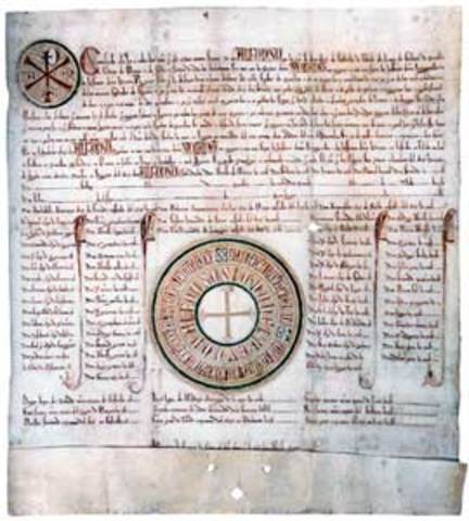 Origen de las Universidades