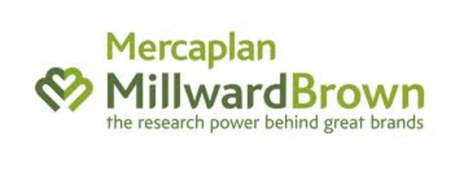 Finalice Mi experiencia laboral en Millward Brown
