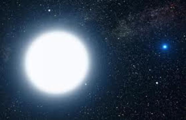 Ralph Fowler uses Fermi-Dirac statistics to explain white dwarf stars