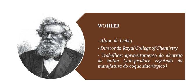 WOHLER