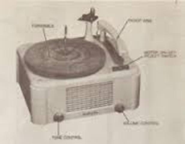 The Audiolingual Method