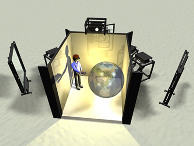 Electronic Visualization Lab