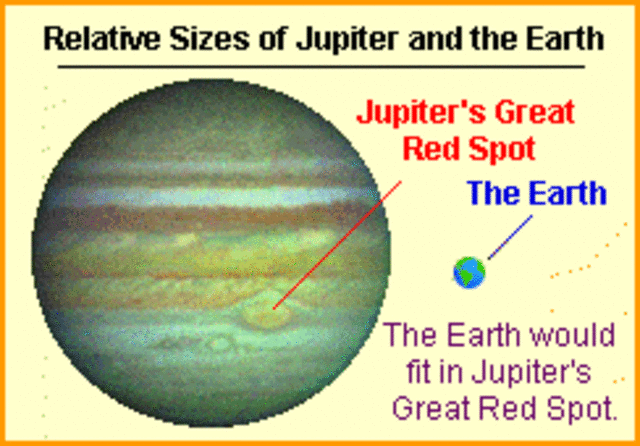 Jupiter