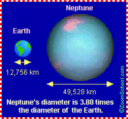 Neptune