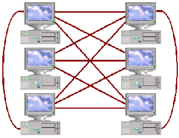 CONMUTACION EN PAQUETES