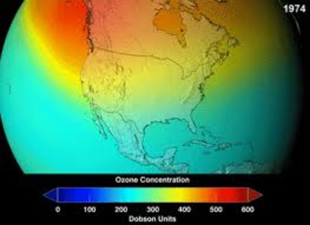 what is the ozone made of?