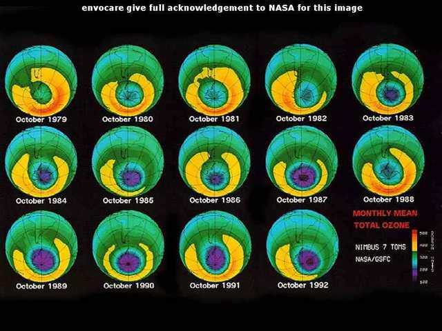 Where all of the scientist start to realize the ozone layer is real