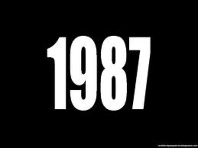 1987