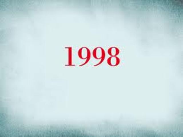 1998