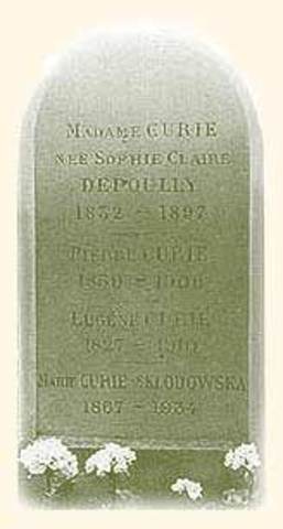Marie Curie's Death