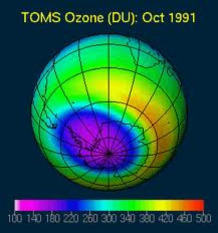 Spectrometric Measurments of the Ozone