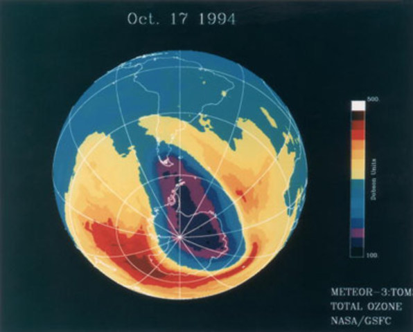 Regular Measurments of the Ozone