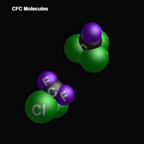 Chlorofluorocarbons Creation