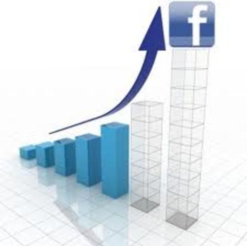 CRECIMIENTO DEL FECEBOOK