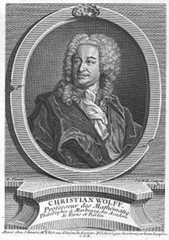 Christian Von Wolff