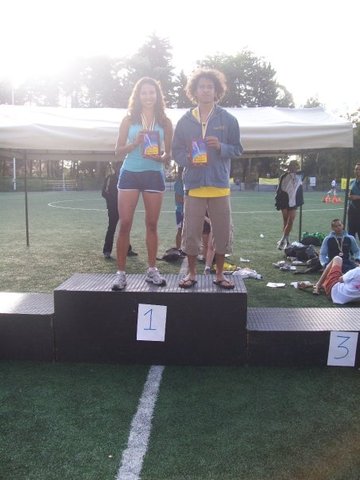 Pruebas intermedias "Andrés Hernandez"