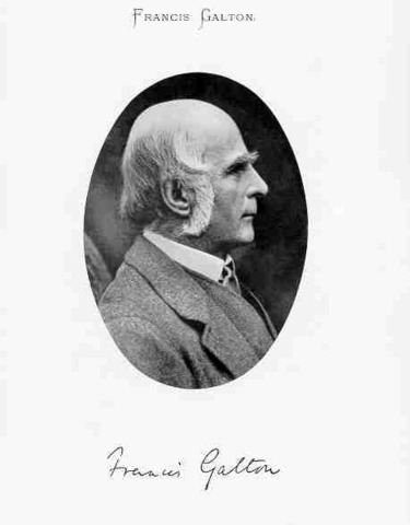 Francis Galton (Inglaterra)