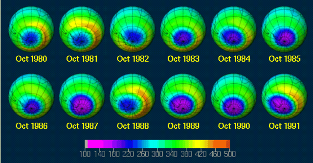 Monthly averages (1980- 1991)