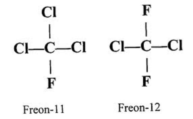 Chlorofluorocarbons