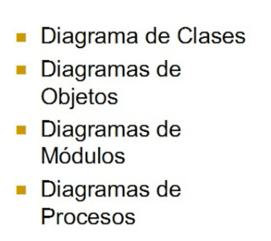 Conceptos De Otros Metodos