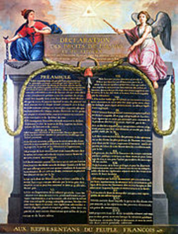 Declaration of the Rights of Man and Citizen