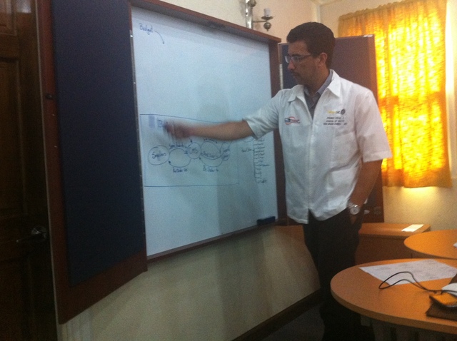 Second Class with students