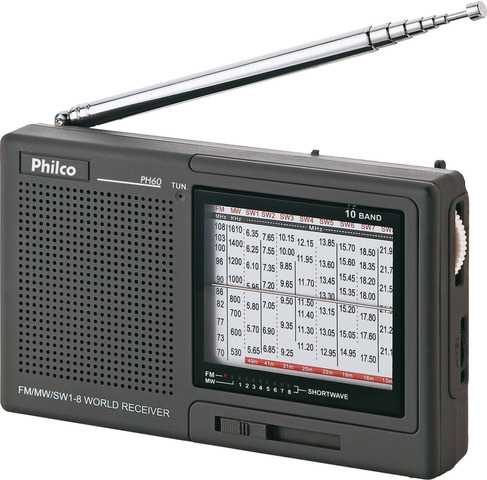 Ampliação do EaD via rádio