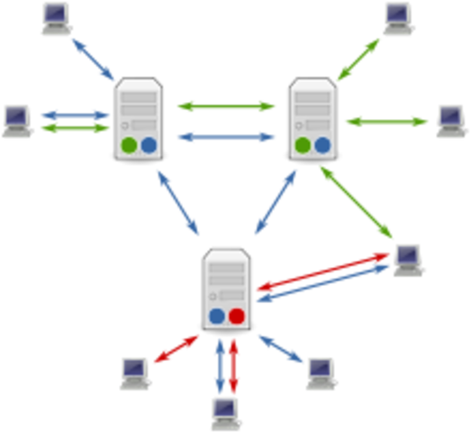 First Peer-to-Peer Chat System