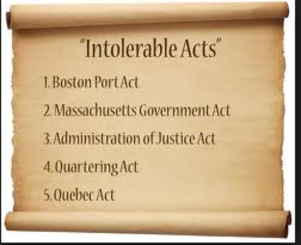 The Intolerable Acts