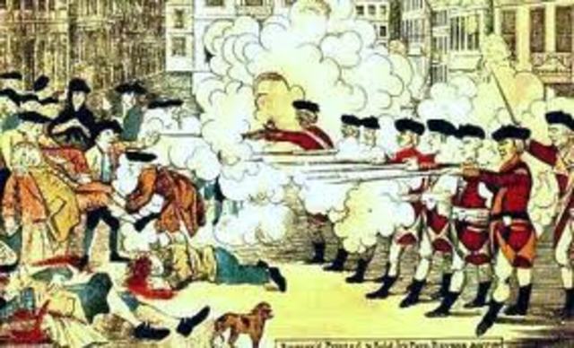 Townshend Taxes and Boston Massacre