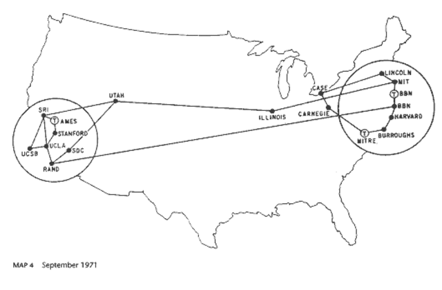 4 host conectados a ARPANET