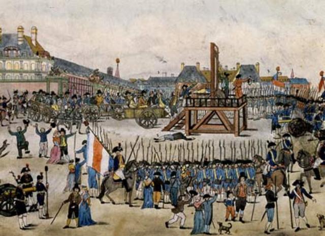 The Thermidorian Reaction