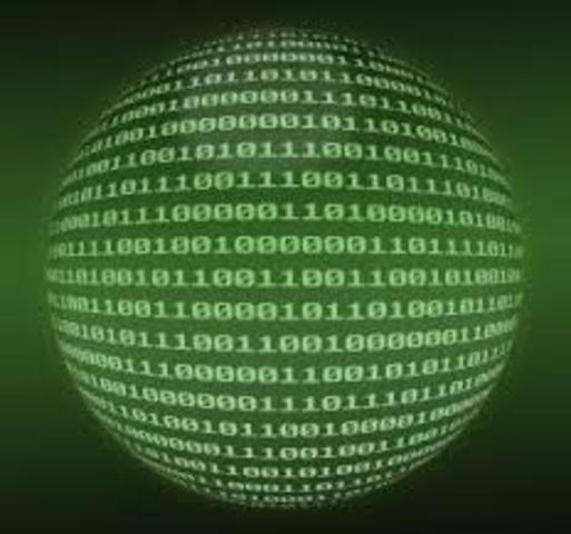 HIgh Level Programming Language