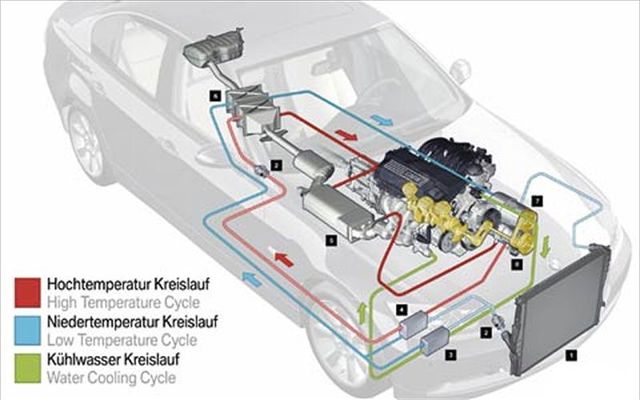 First Hybrid Steam Engine Car
