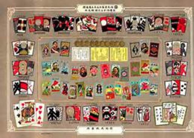 Founding of Nintendo