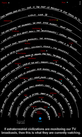 1° emicion de televicion