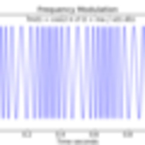 Frequency Modulation