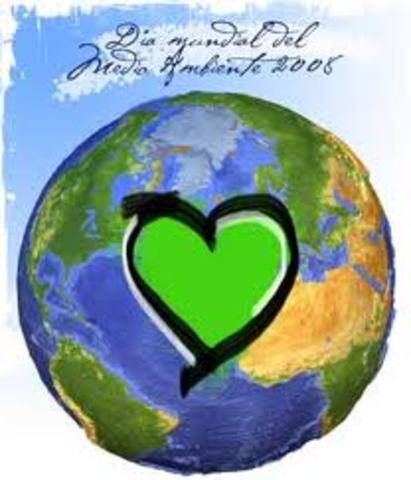 aparición del "journal of Environmental psychology"