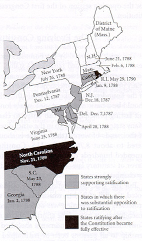 Constitution is Ratified