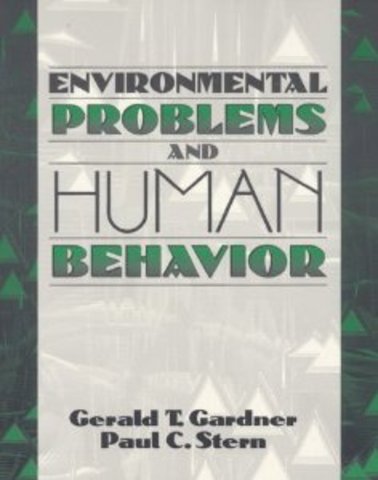 Human Behavior and environmental