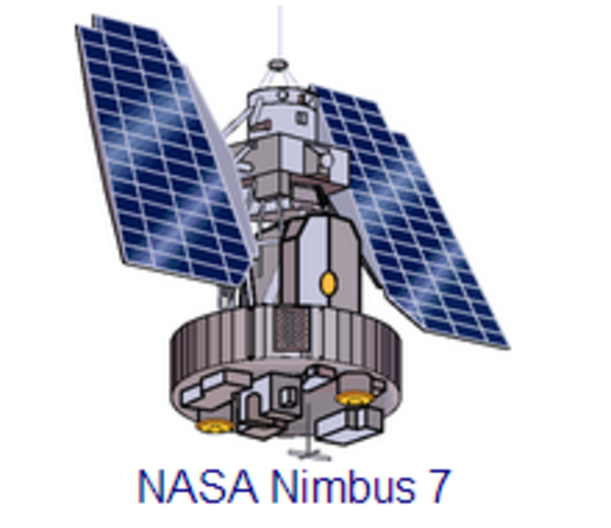 Satelite Measurement
