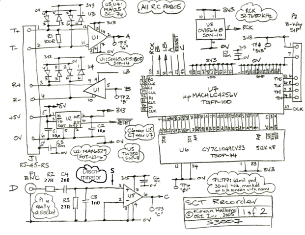 First Data-Transmission Circuit Developed