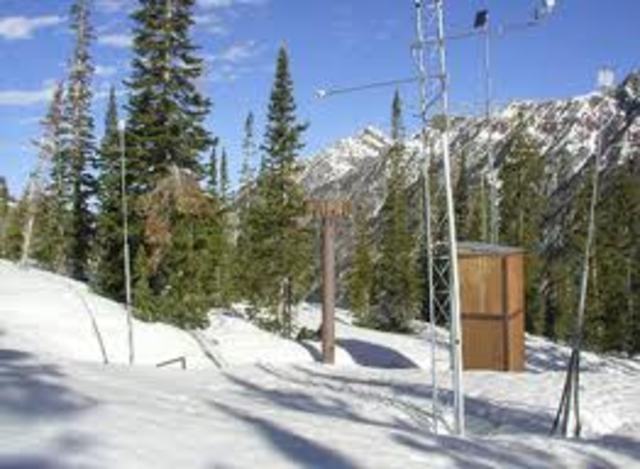 System of Weather and Snow-Depth Sensors Built