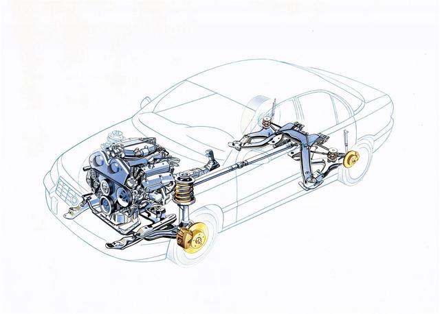 1997: Cadillac is the first to offer automatic stability control