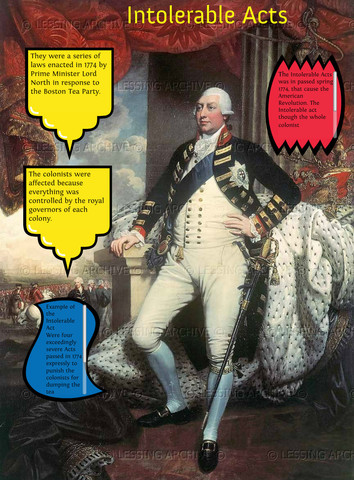 The Intolerable Acts